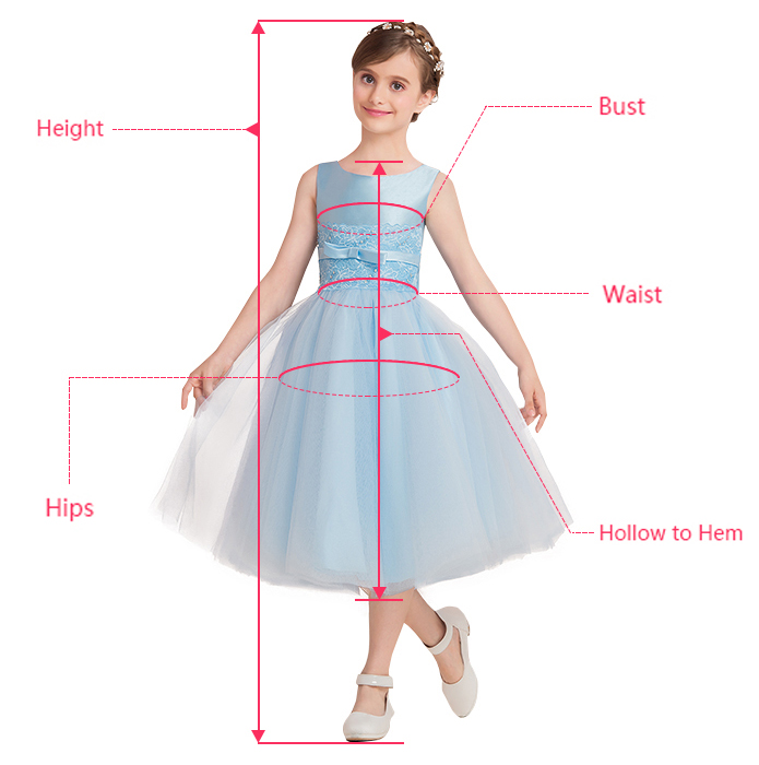 Customized measurement pictures